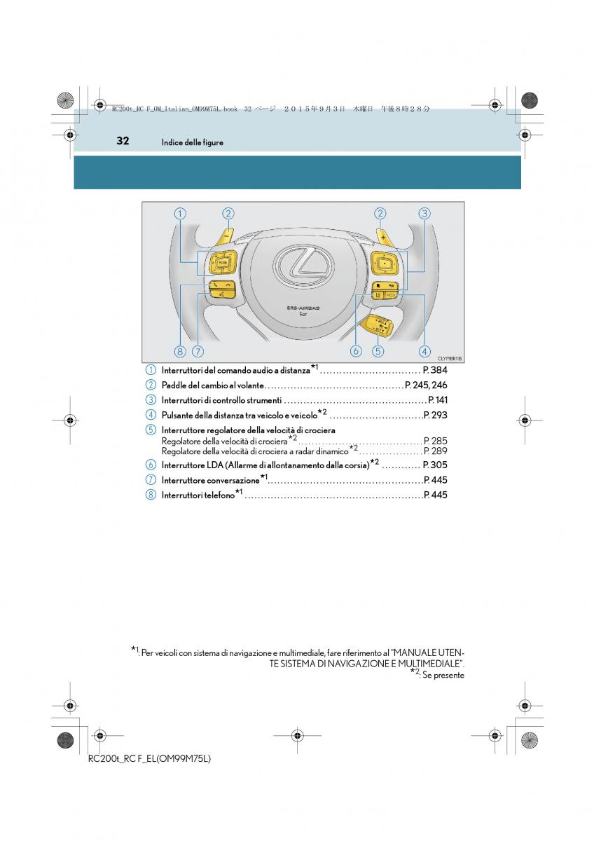 Lexus RC manuale del proprietario / page 32