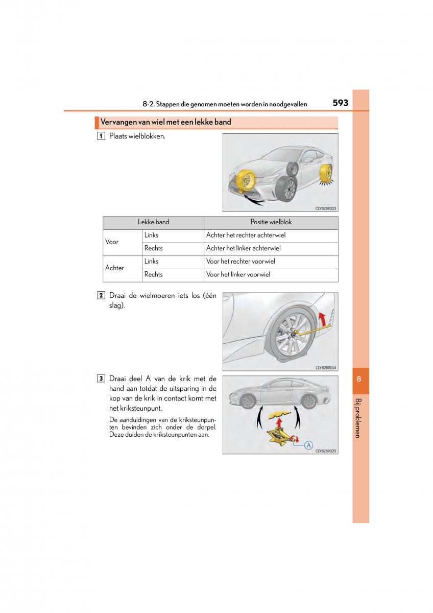 Lexus RC handleiding / page 593