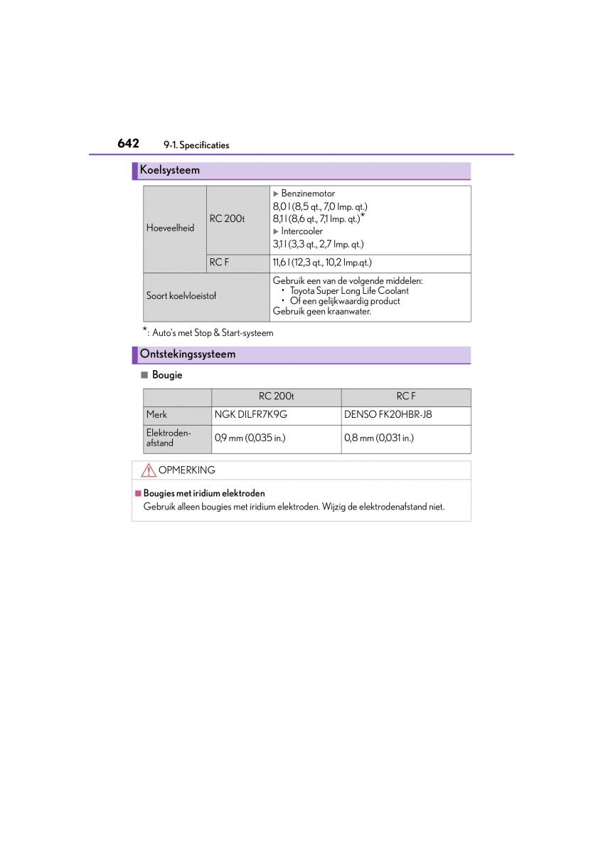 Lexus RC handleiding / page 642