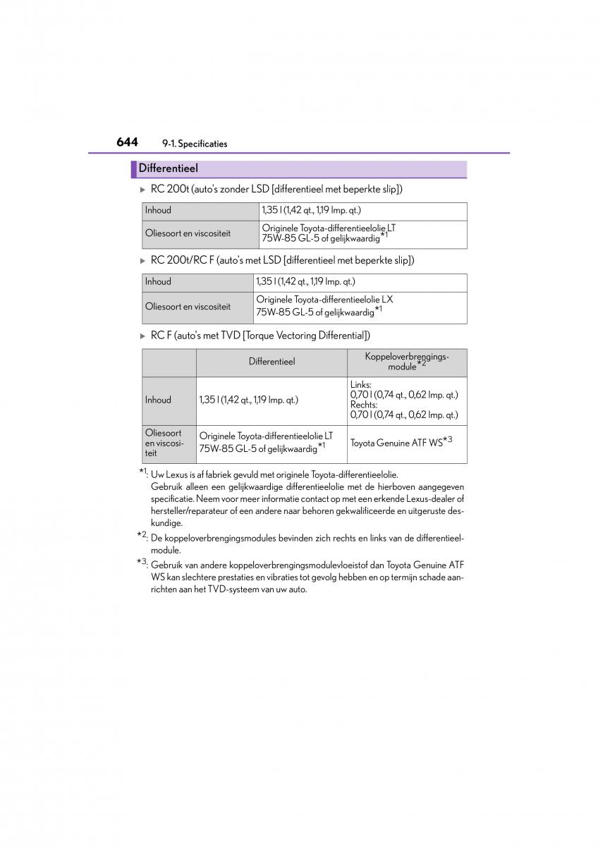 Lexus RC handleiding / page 644