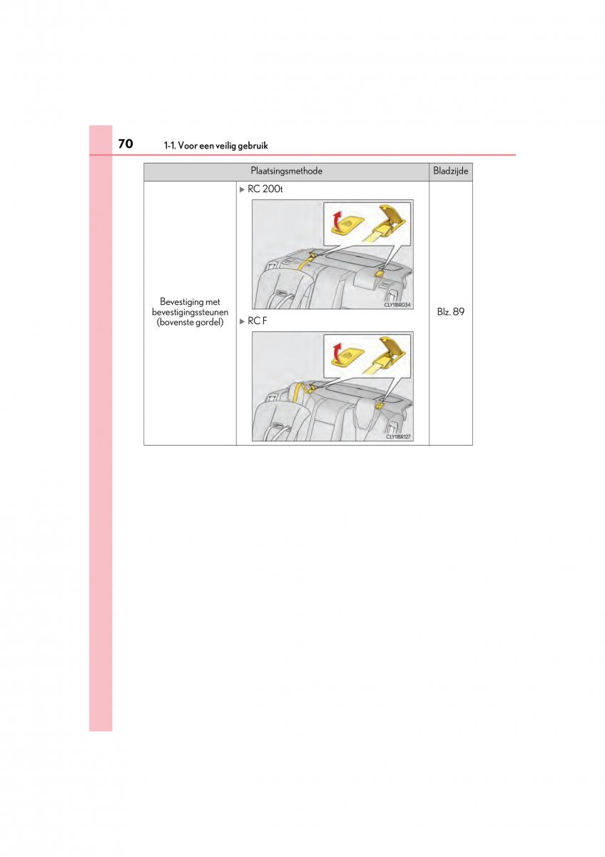 Lexus RC handleiding / page 70