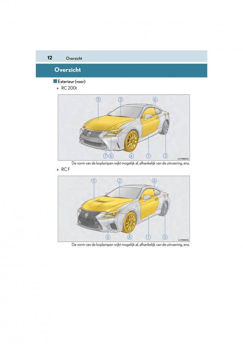 Lexus RC handleiding / page 12