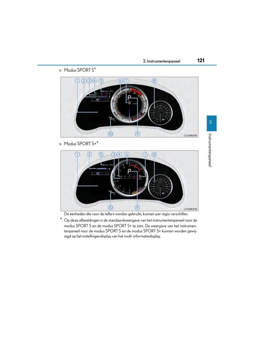 Lexus RC handleiding / page 121