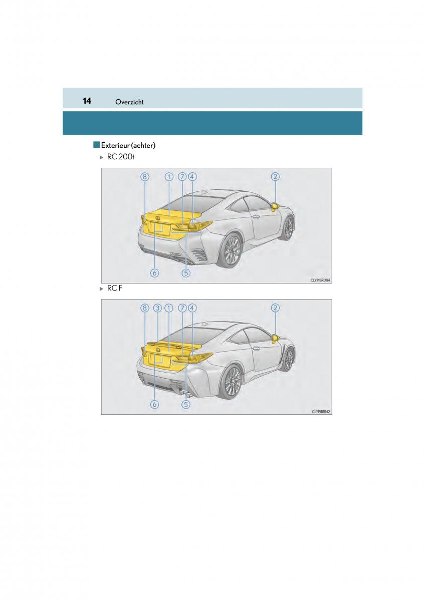 Lexus RC handleiding / page 14