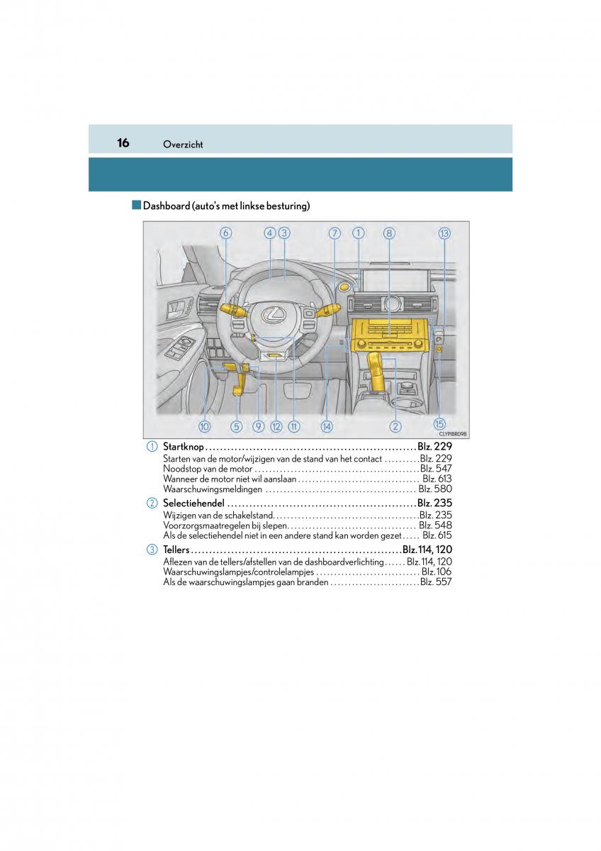 Lexus RC handleiding / page 16