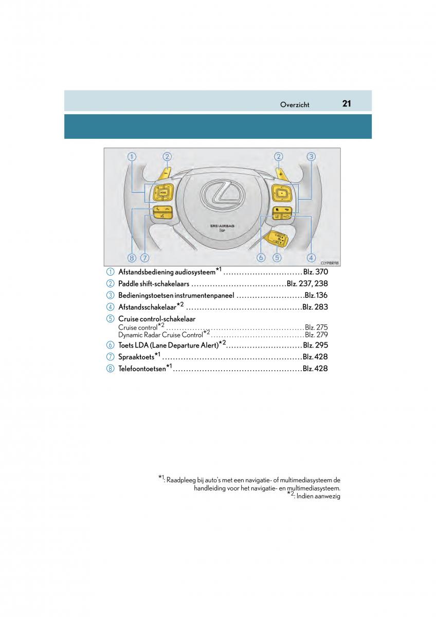 Lexus RC handleiding / page 21