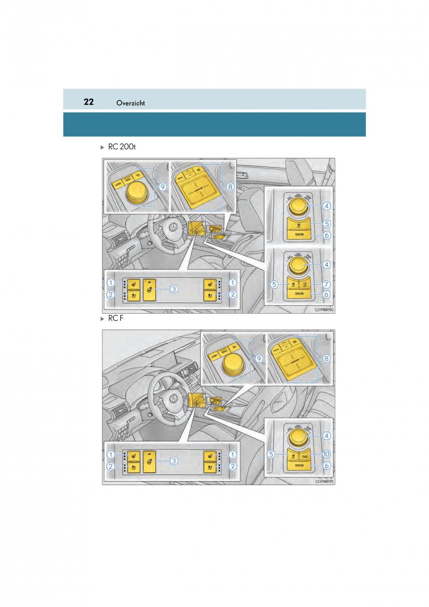 Lexus RC handleiding / page 22