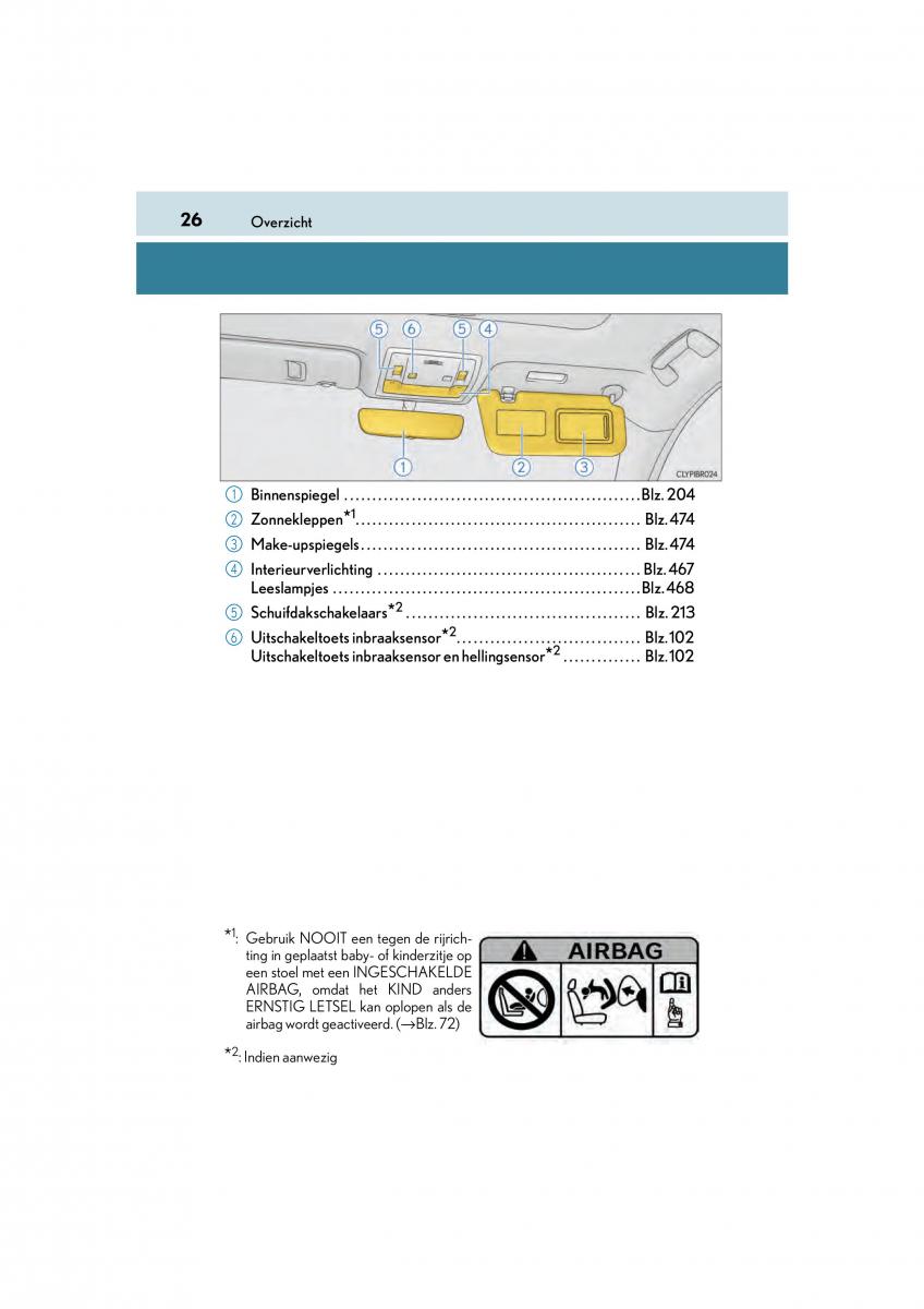 Lexus RC handleiding / page 26