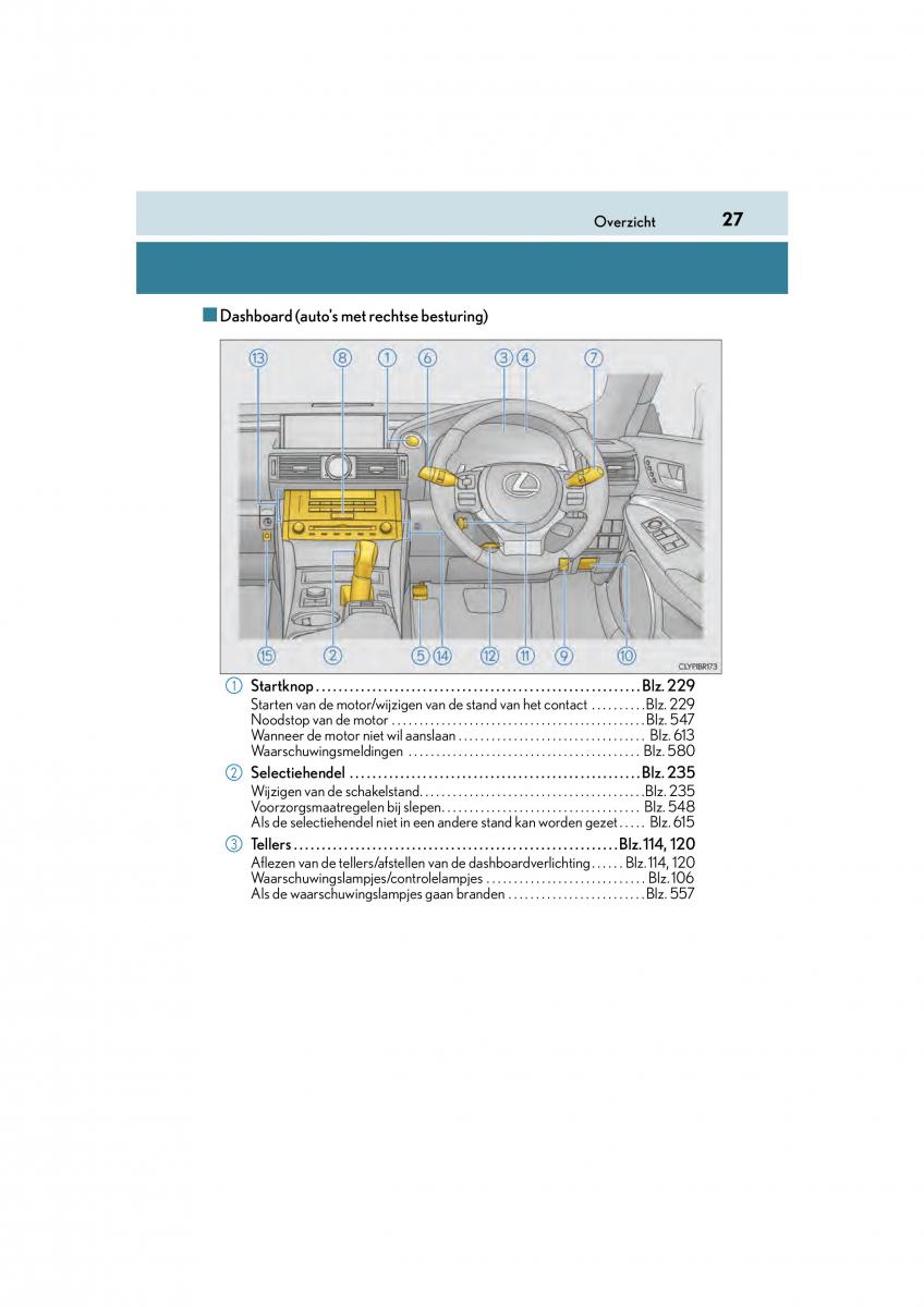 Lexus RC handleiding / page 27