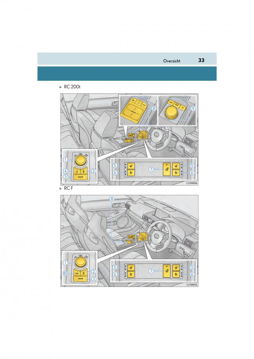 Lexus RC handleiding / page 33