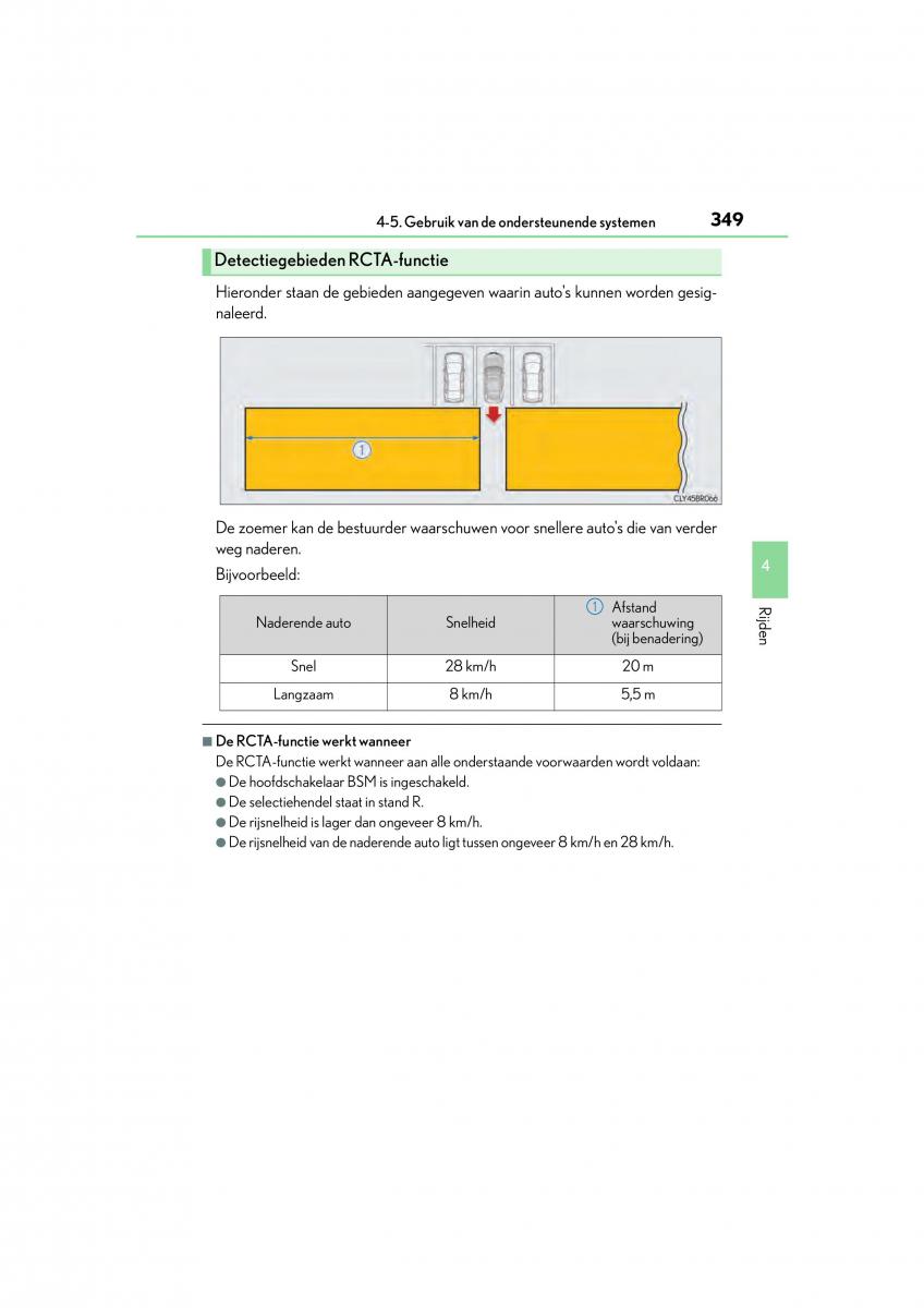 Lexus RC handleiding / page 349