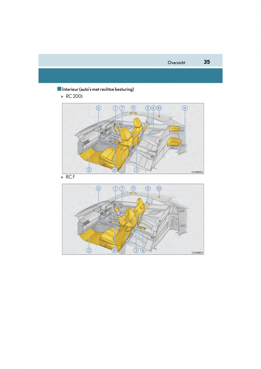 Lexus RC handleiding / page 35