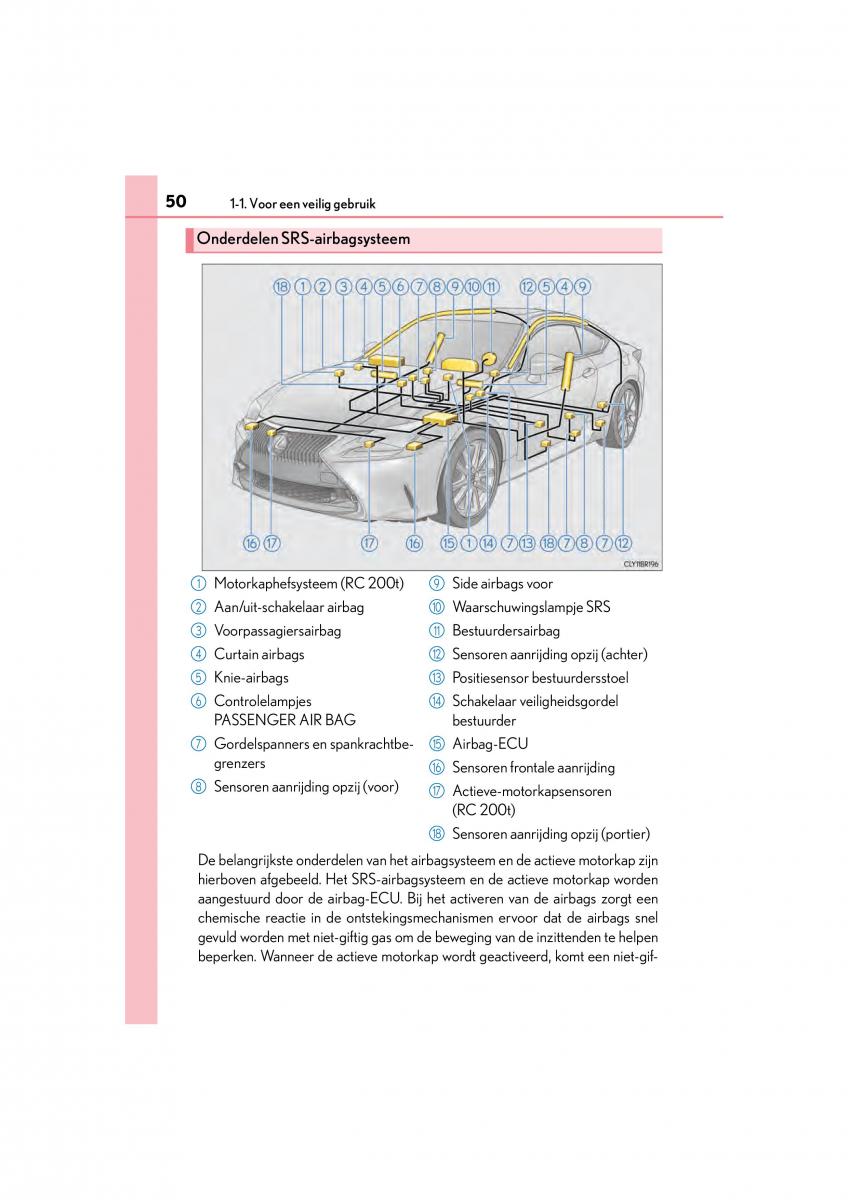 Lexus RC handleiding / page 50