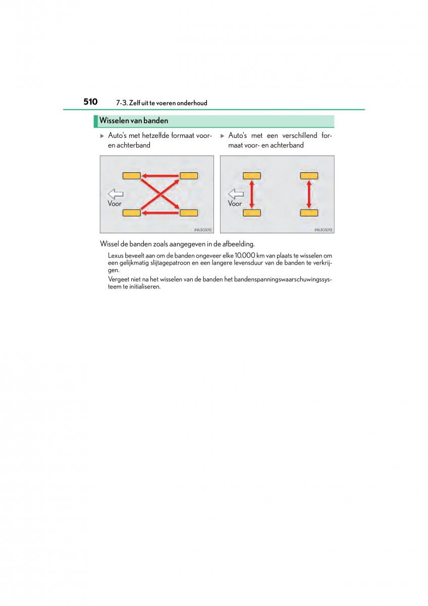 Lexus RC handleiding / page 510