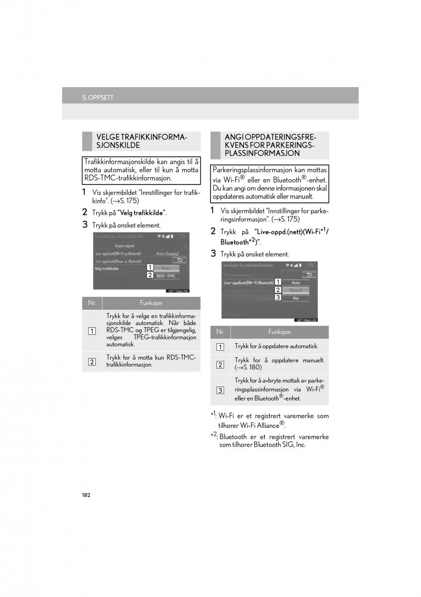 Lexus RC bruksanvisningen / page 182