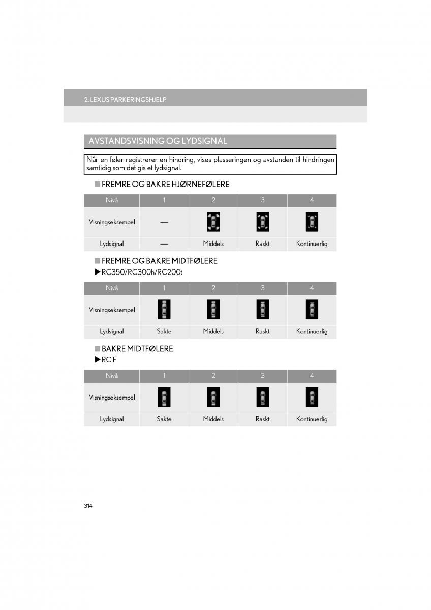 Lexus RC bruksanvisningen / page 314