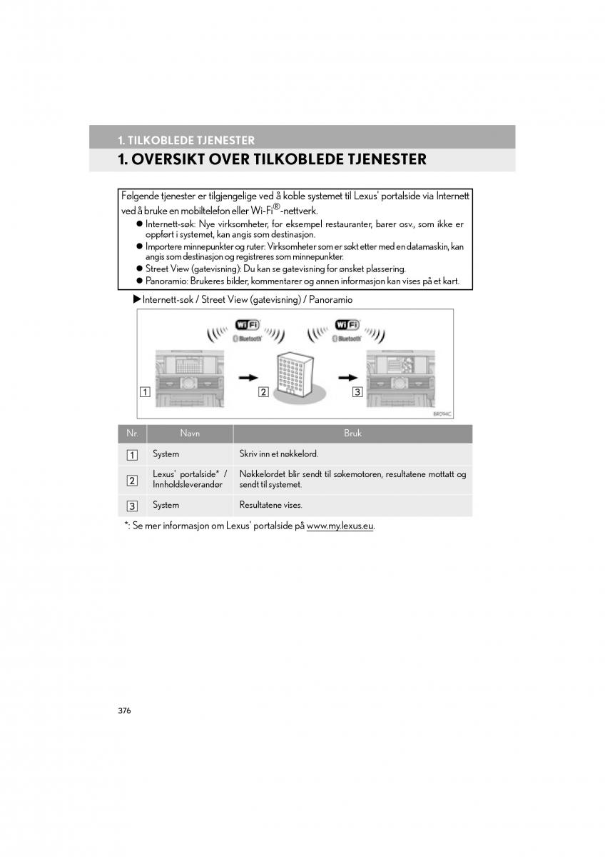 Lexus RC bruksanvisningen / page 376