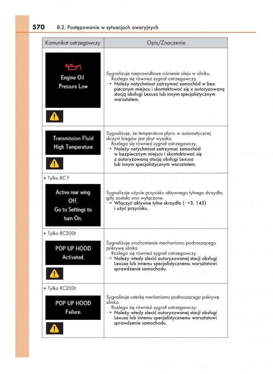 Lexus RC instrukcja obslugi / page 570