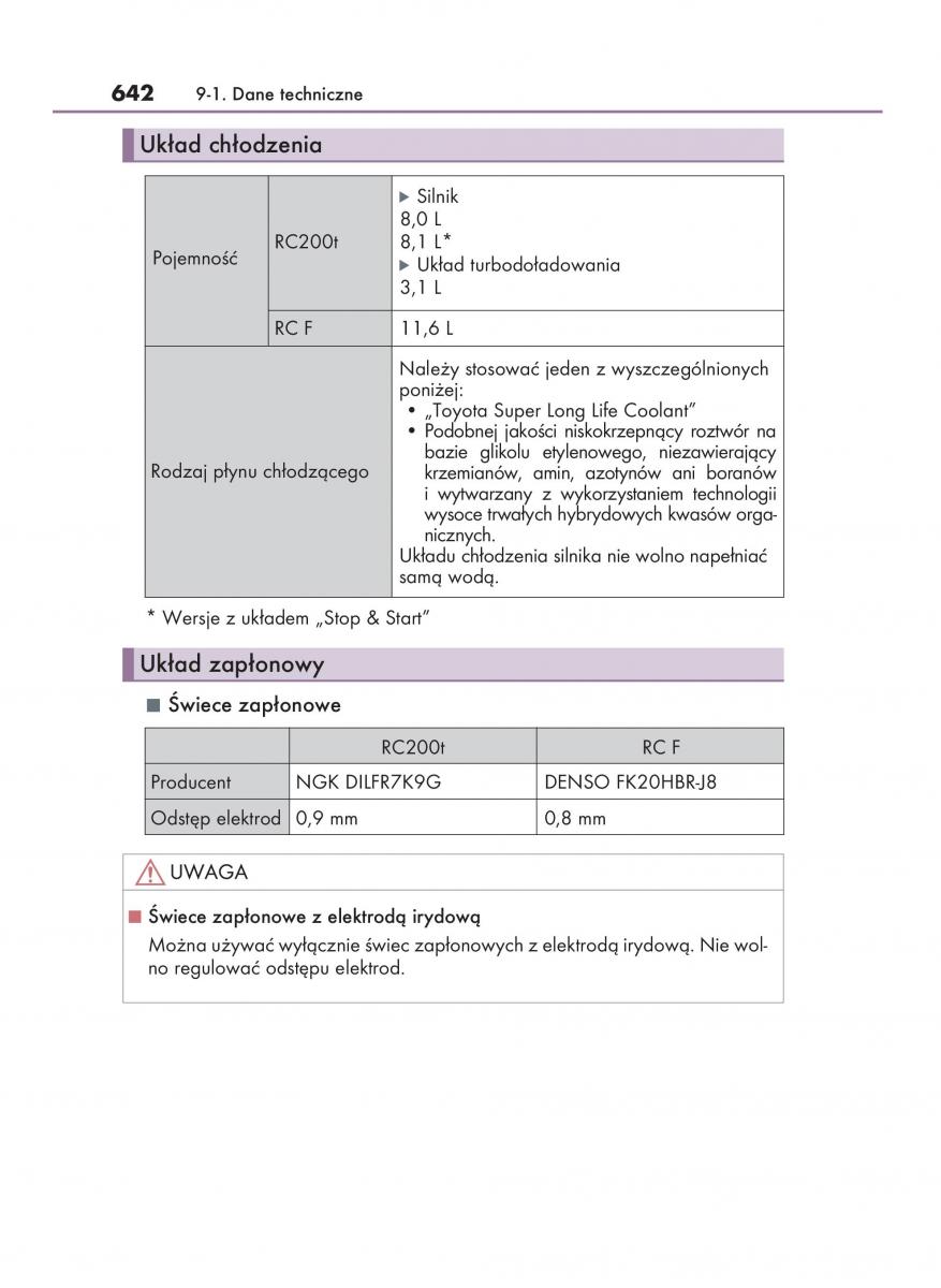 Lexus RC instrukcja obslugi / page 642