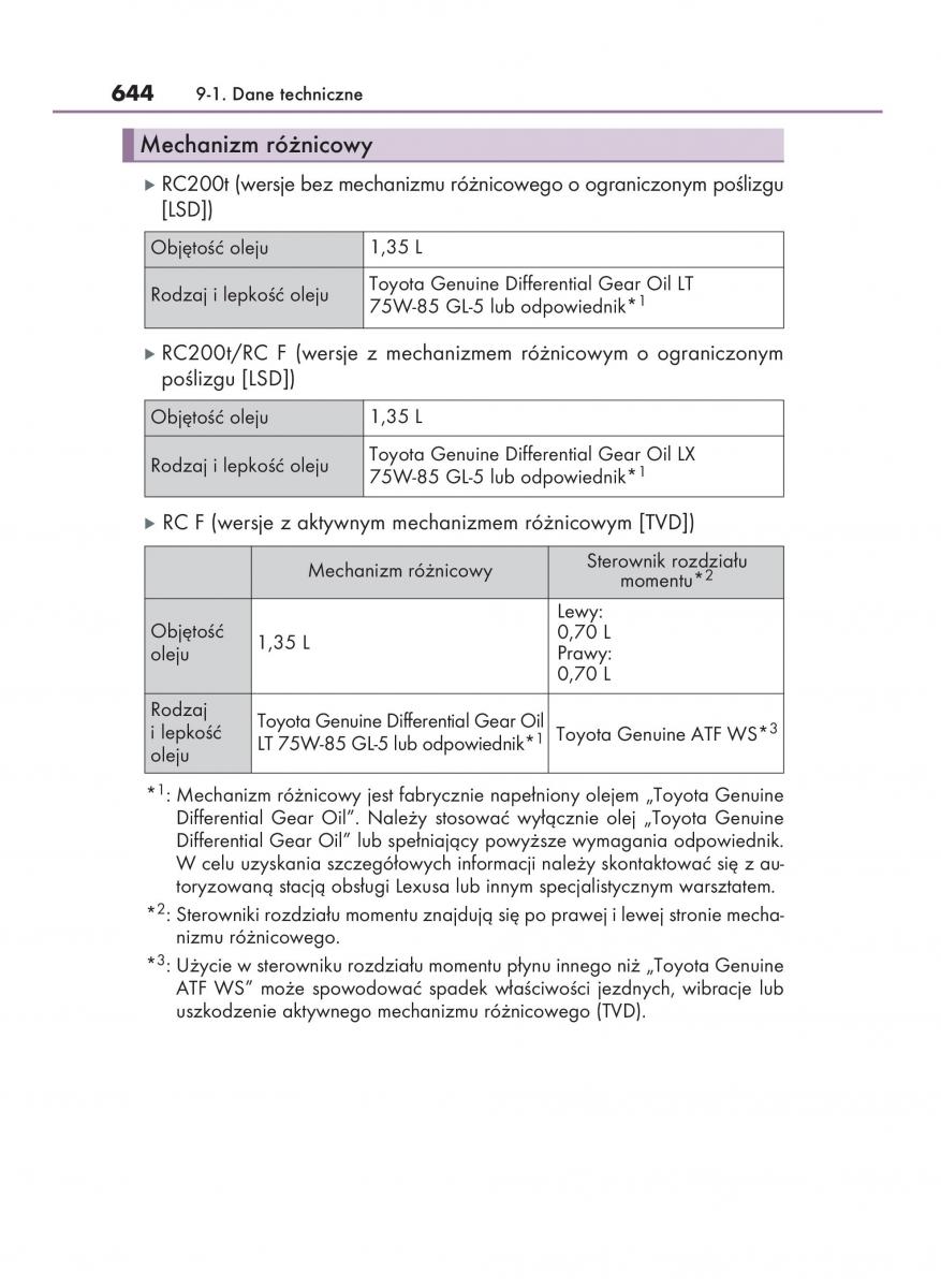 Lexus RC instrukcja obslugi / page 644