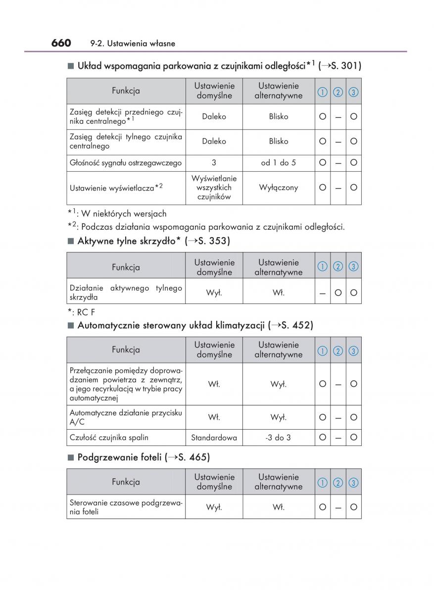 Lexus RC instrukcja obslugi / page 660