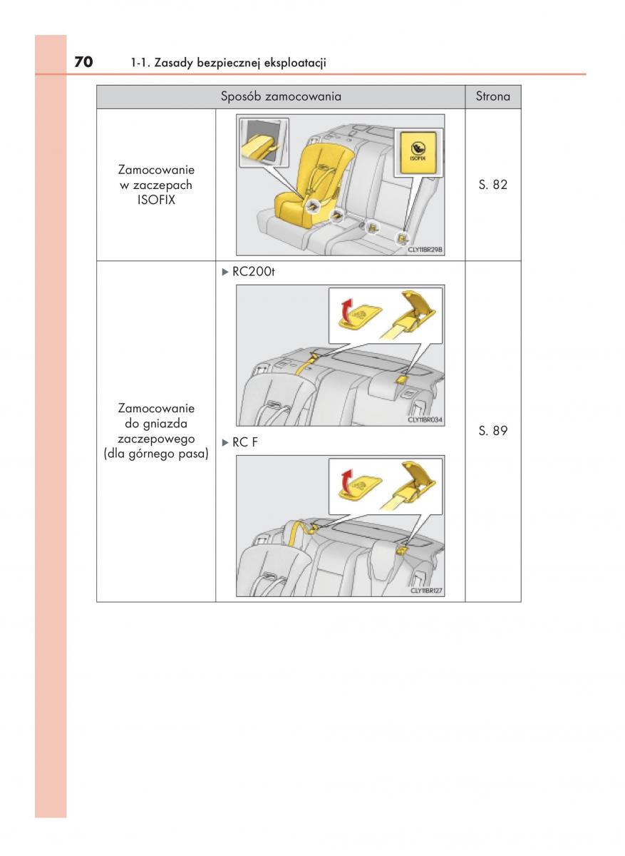 Lexus RC instrukcja obslugi / page 70