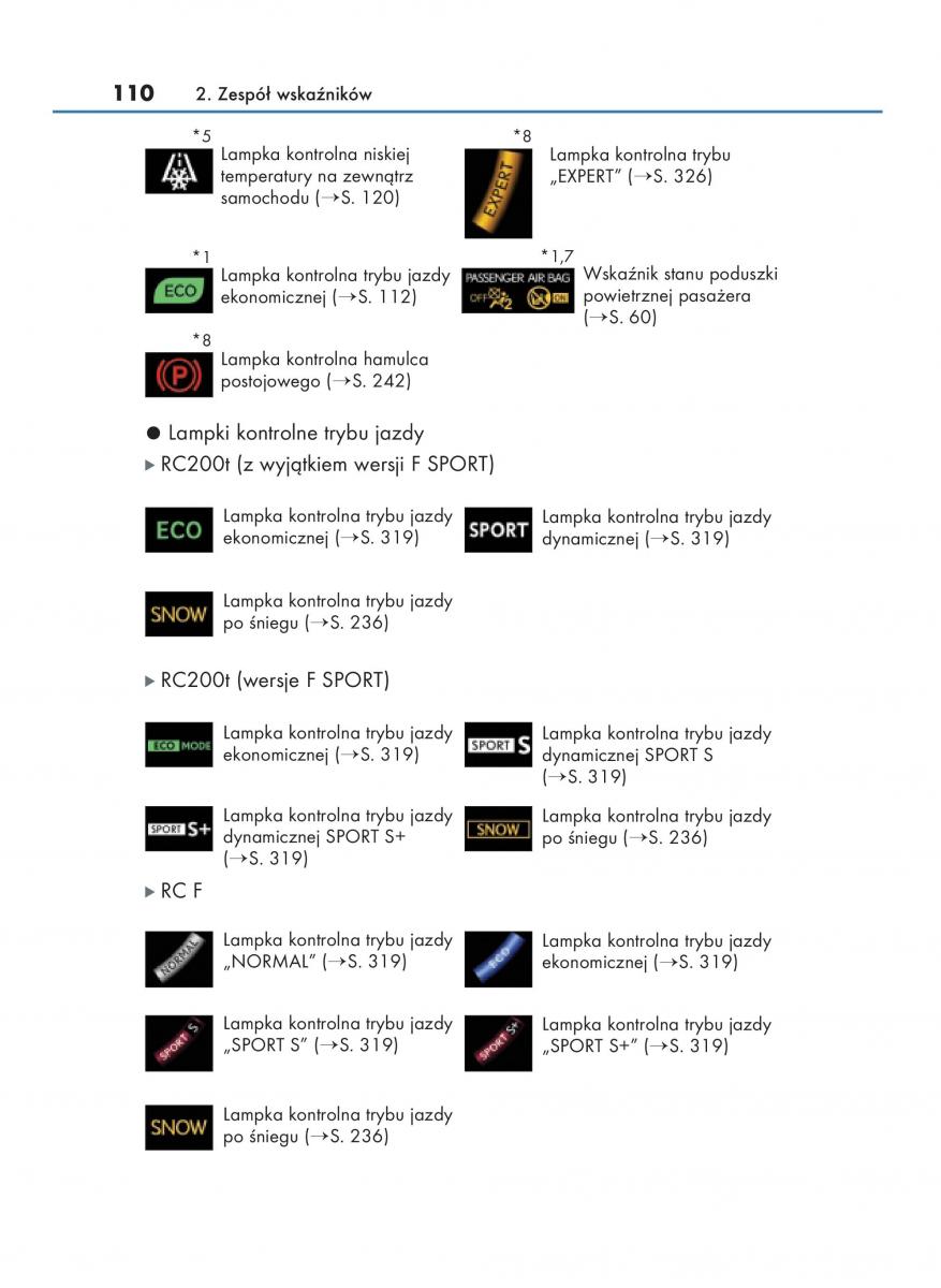Lexus RC instrukcja obslugi / page 110