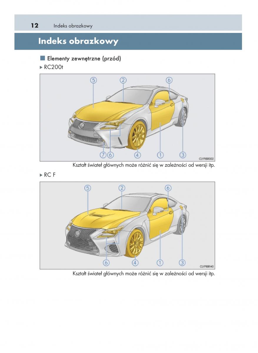 Lexus RC instrukcja obslugi / page 12