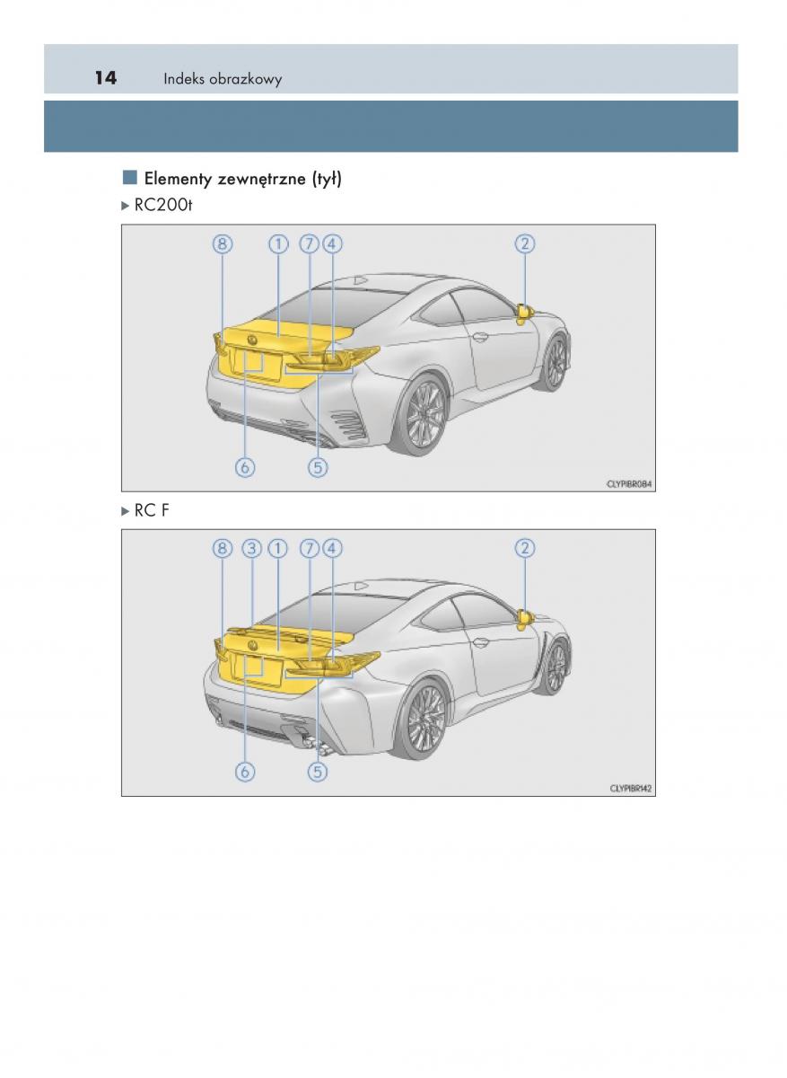 Lexus RC instrukcja obslugi / page 14