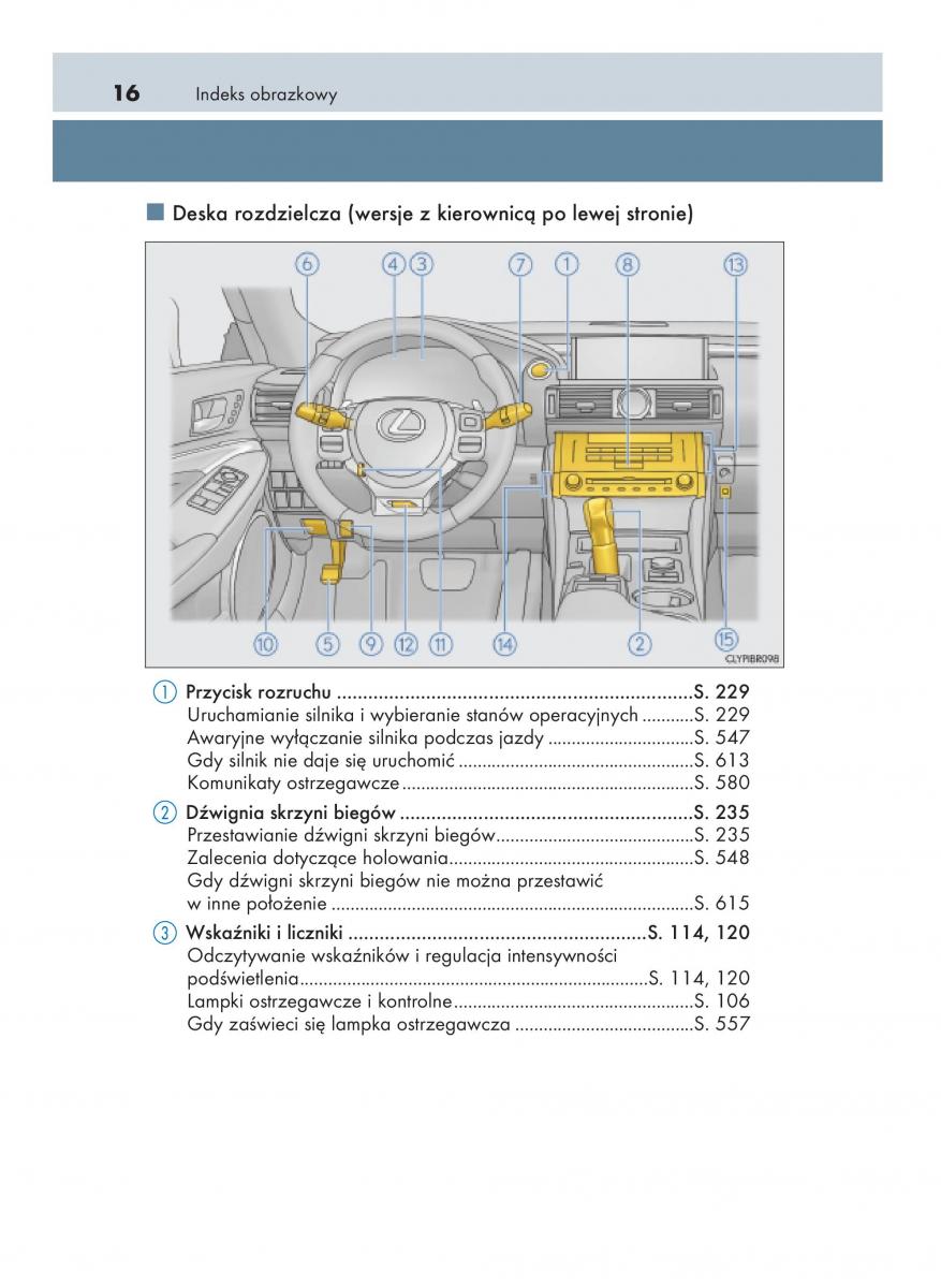 Lexus RC instrukcja obslugi / page 16