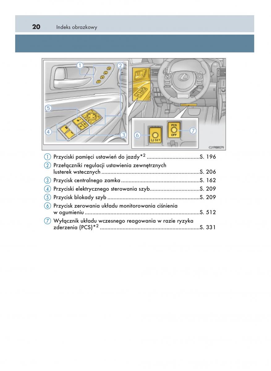 Lexus RC instrukcja obslugi / page 20