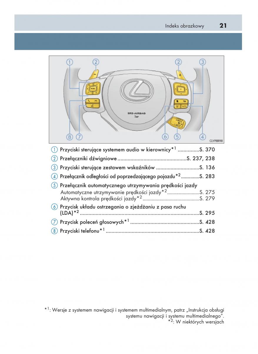 Lexus RC instrukcja obslugi / page 21