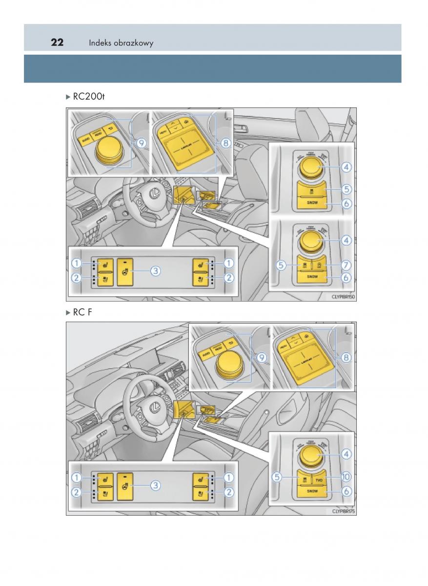 Lexus RC instrukcja obslugi / page 22