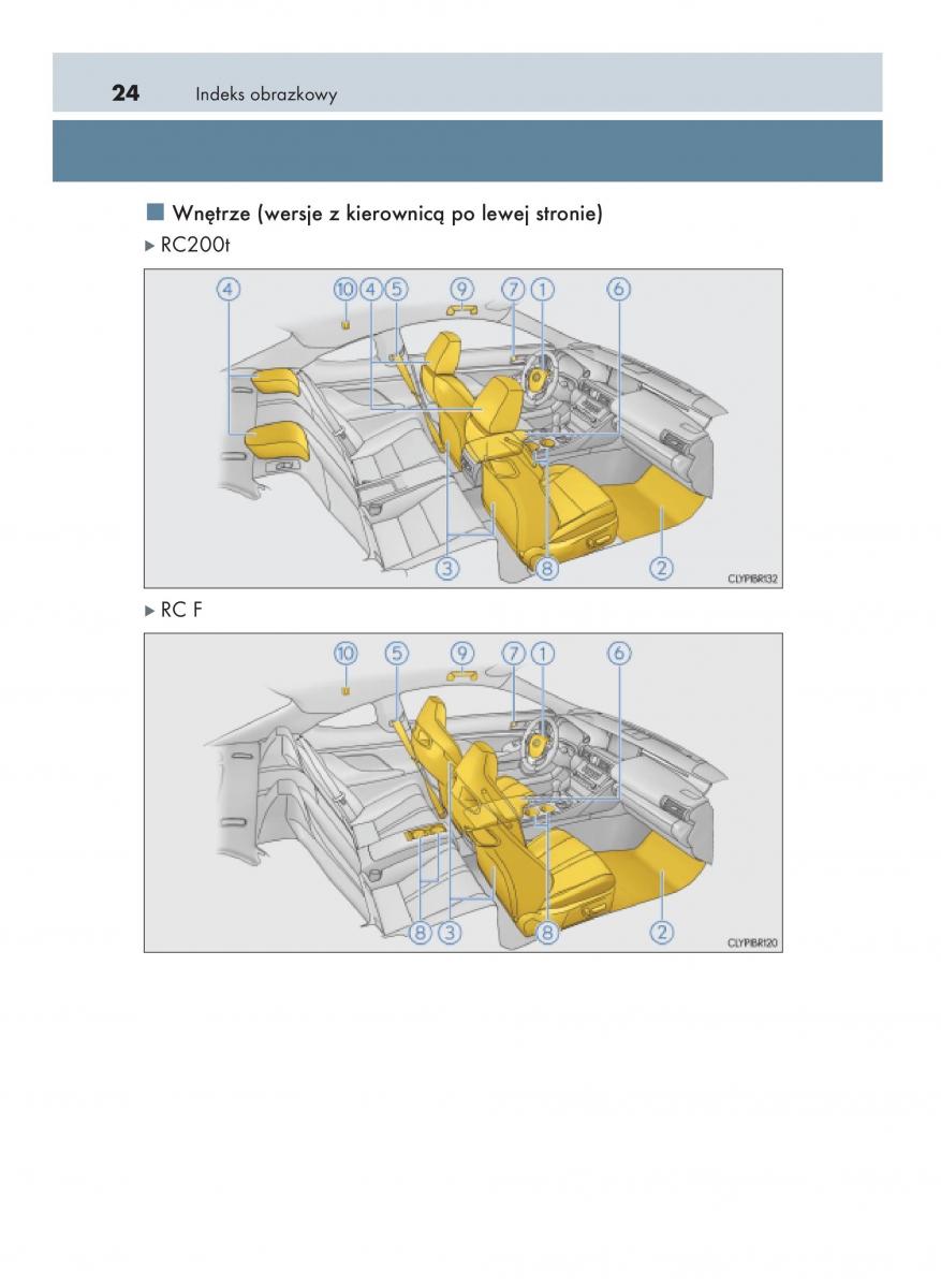 Lexus RC instrukcja obslugi / page 24