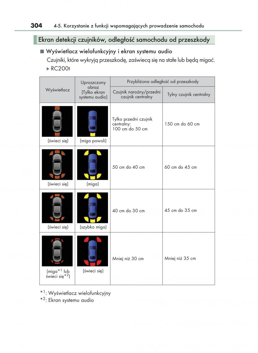 Lexus RC instrukcja obslugi / page 304
