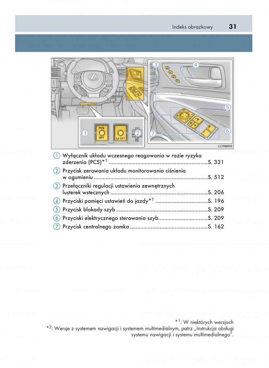 Lexus RC instrukcja obslugi / page 31