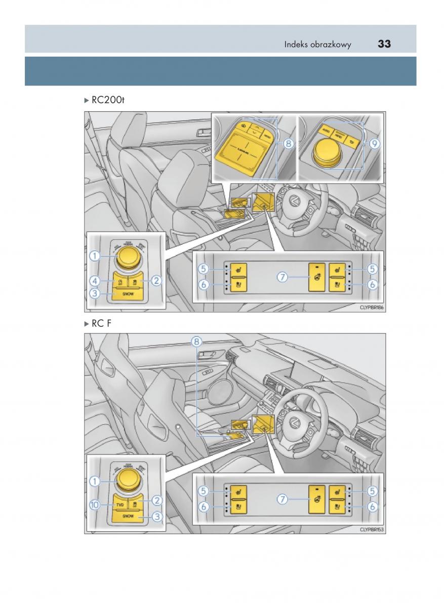 Lexus RC instrukcja obslugi / page 33