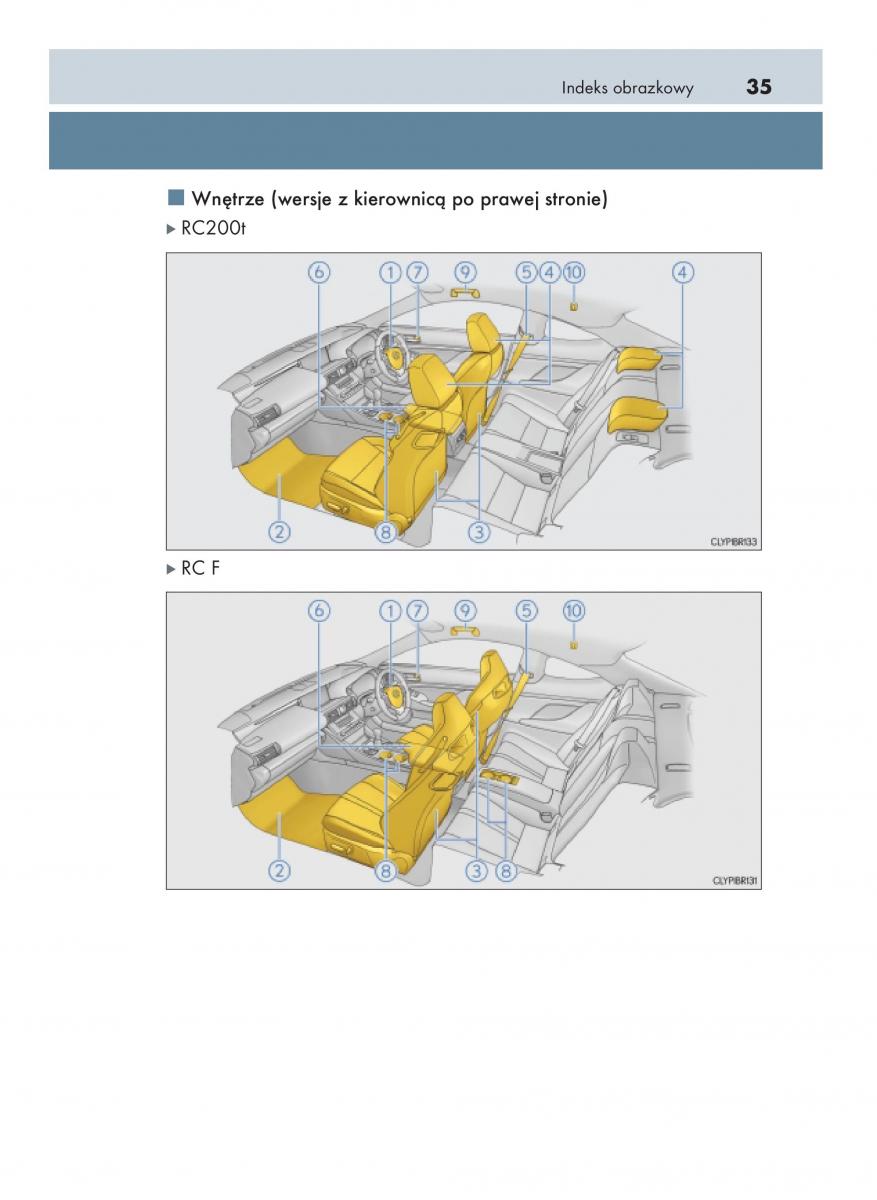 Lexus RC instrukcja obslugi / page 35