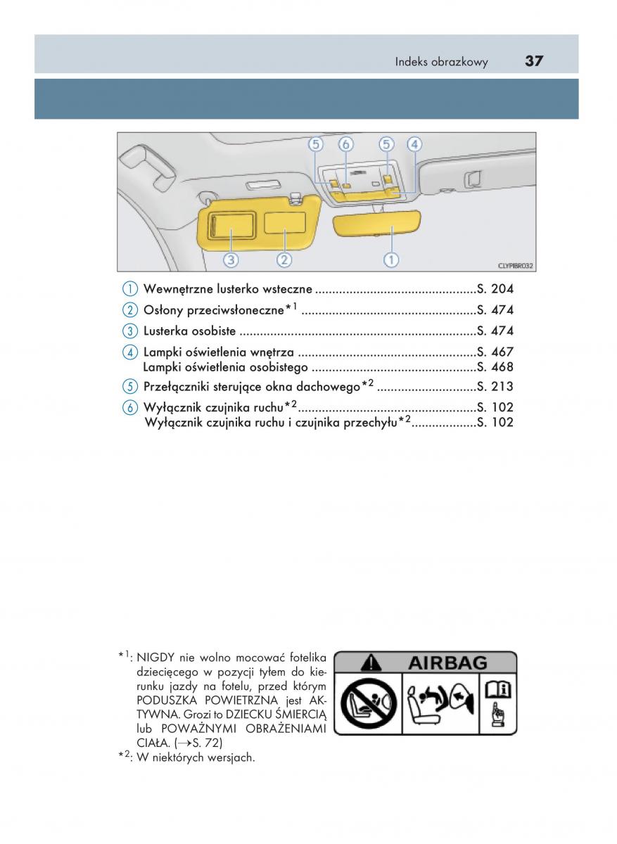 Lexus RC instrukcja obslugi / page 37