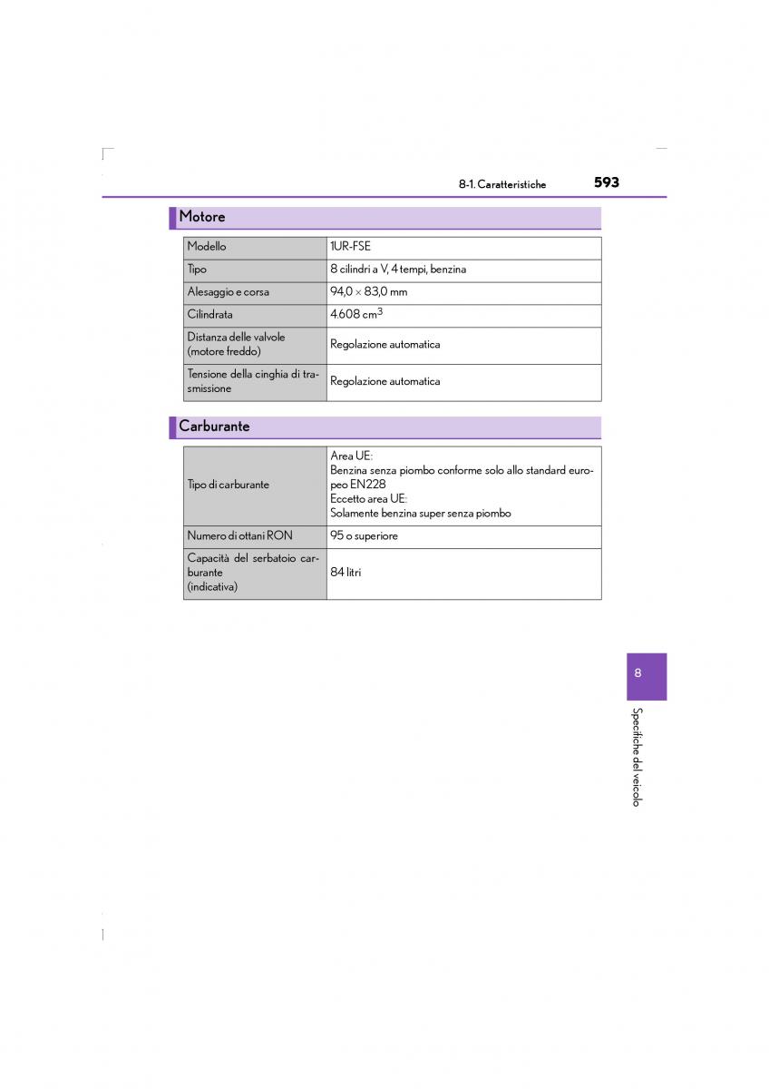 Lexus LS460 IV 4 manuale del proprietario / page 593