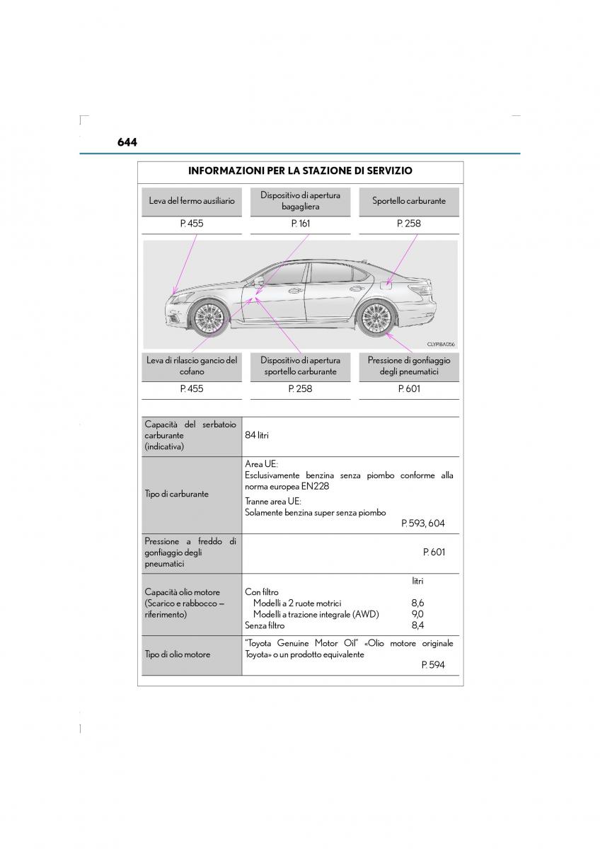 Lexus LS460 IV 4 manuale del proprietario / page 644