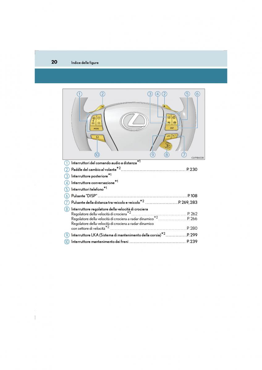 Lexus LS460 IV 4 manuale del proprietario / page 20