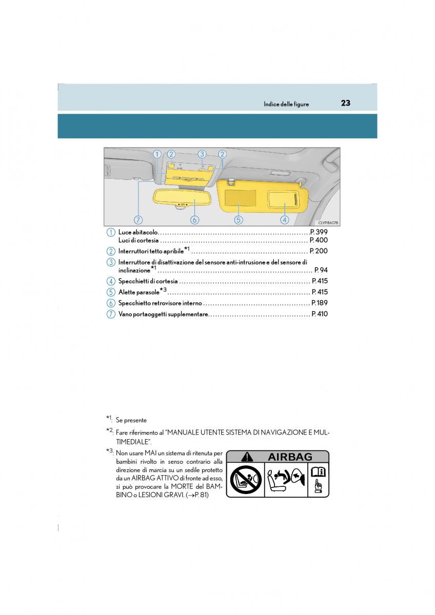 Lexus LS460 IV 4 manuale del proprietario / page 23