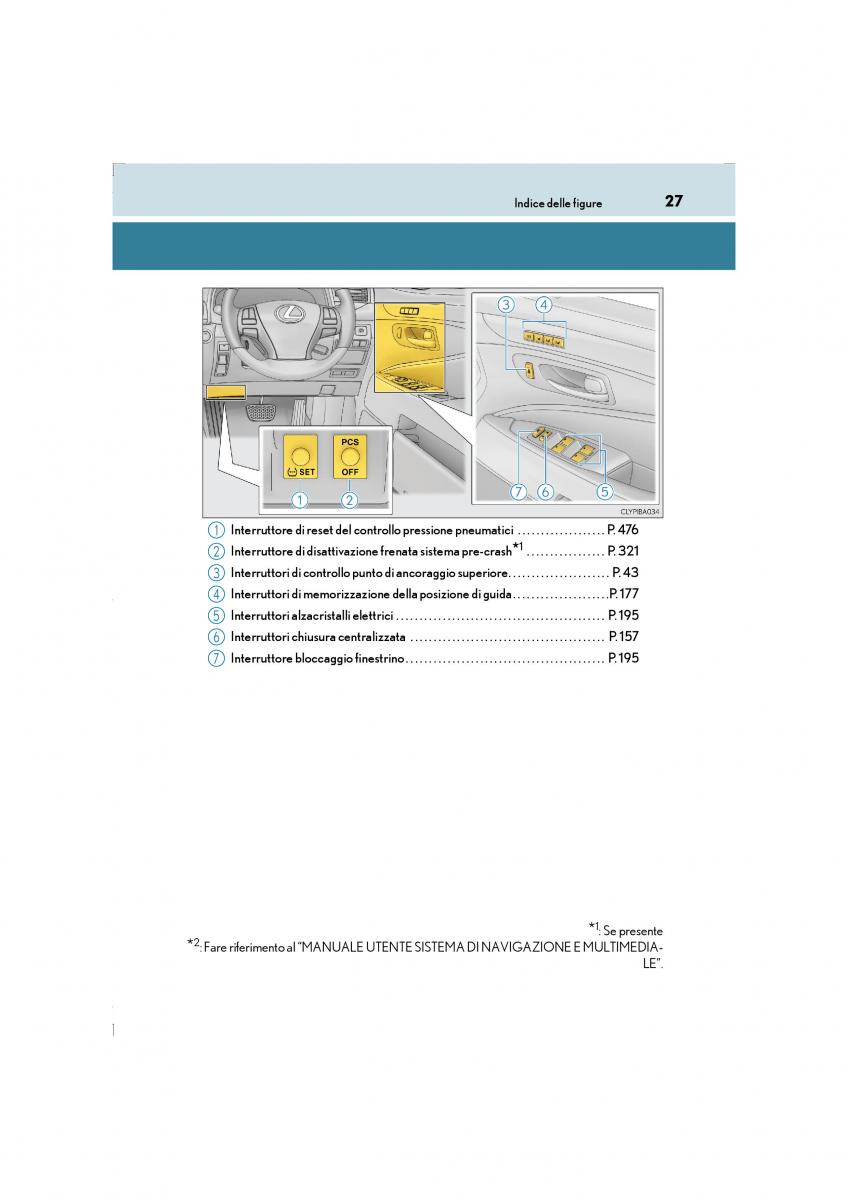 Lexus LS460 IV 4 manuale del proprietario / page 27