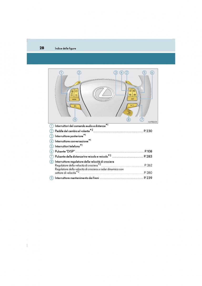 Lexus LS460 IV 4 manuale del proprietario / page 28