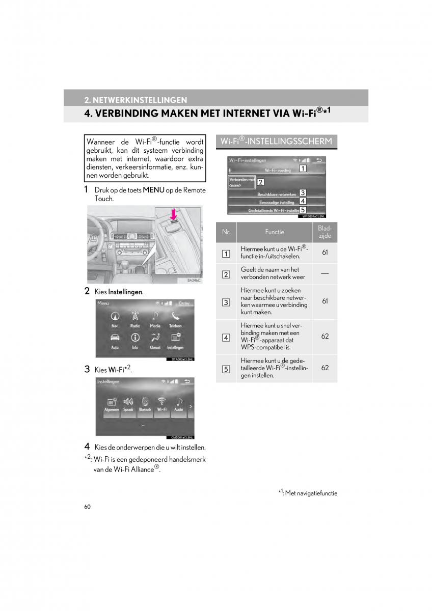 Lexus LS460 IV 4 handleiding / page 60