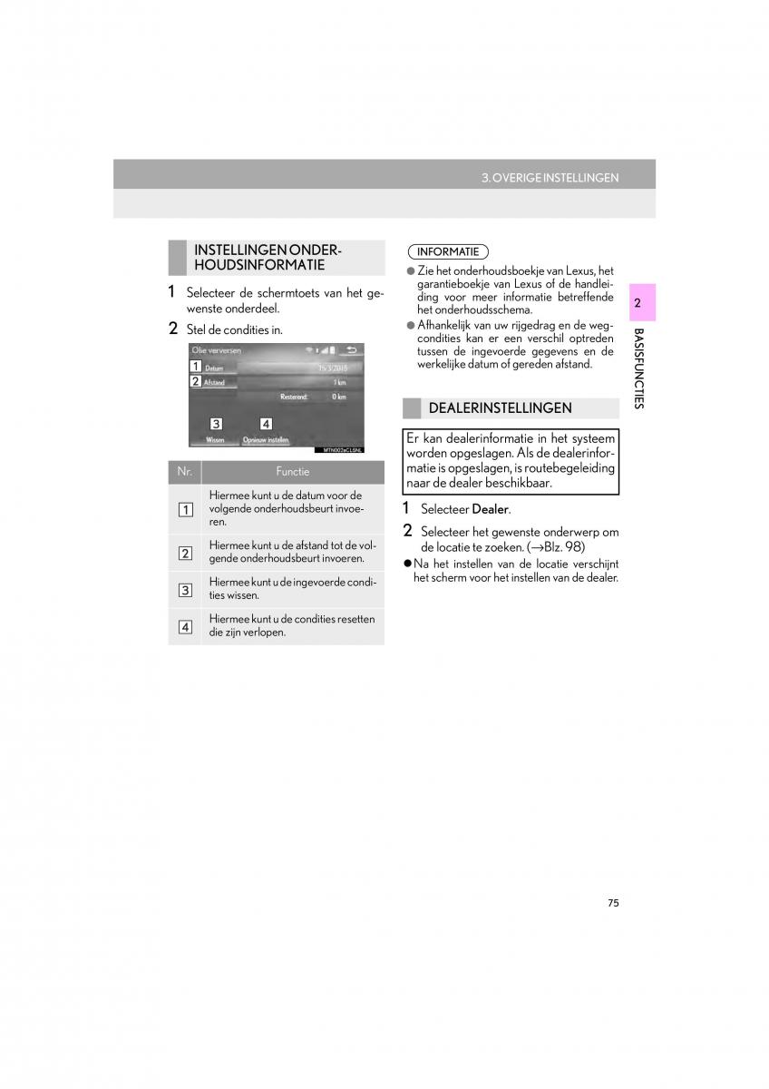 Lexus LS460 IV 4 handleiding / page 75