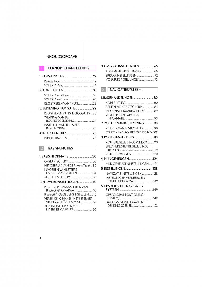 Lexus LS460 IV 4 handleiding / page 8