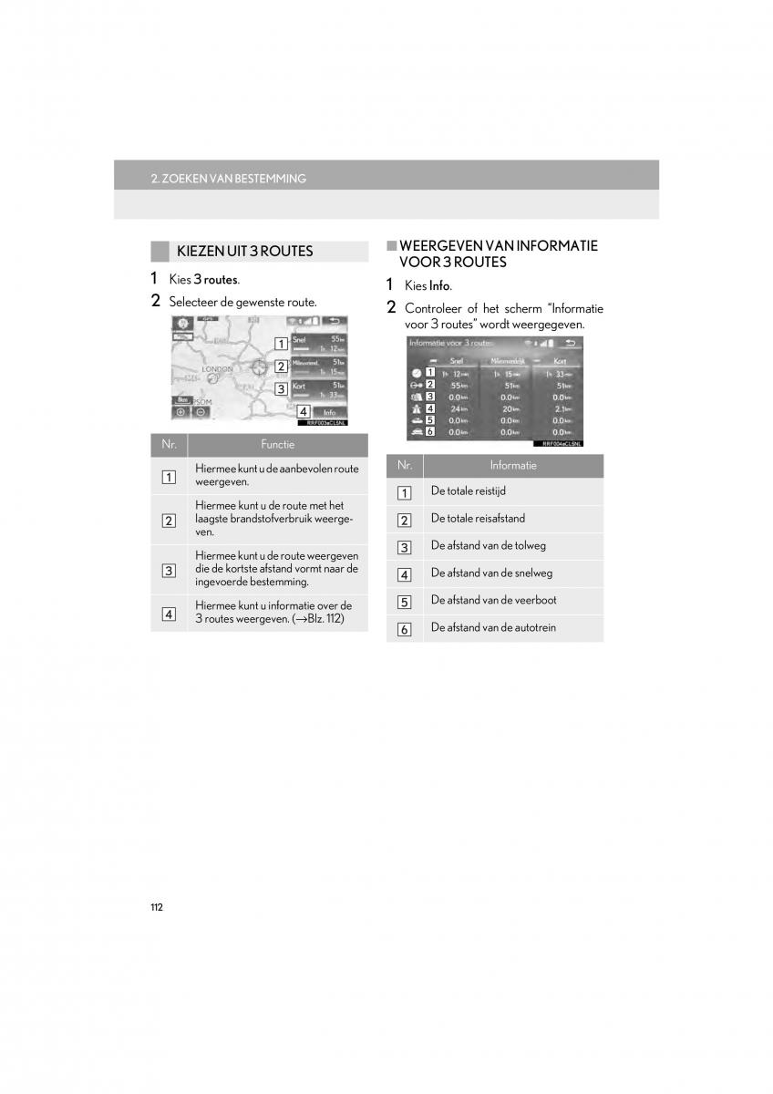 Lexus LS460 IV 4 handleiding / page 112