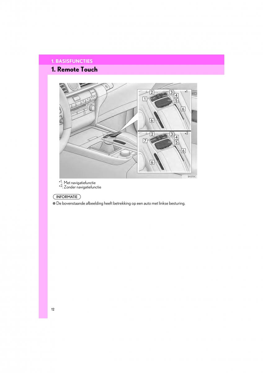 Lexus LS460 IV 4 handleiding / page 12